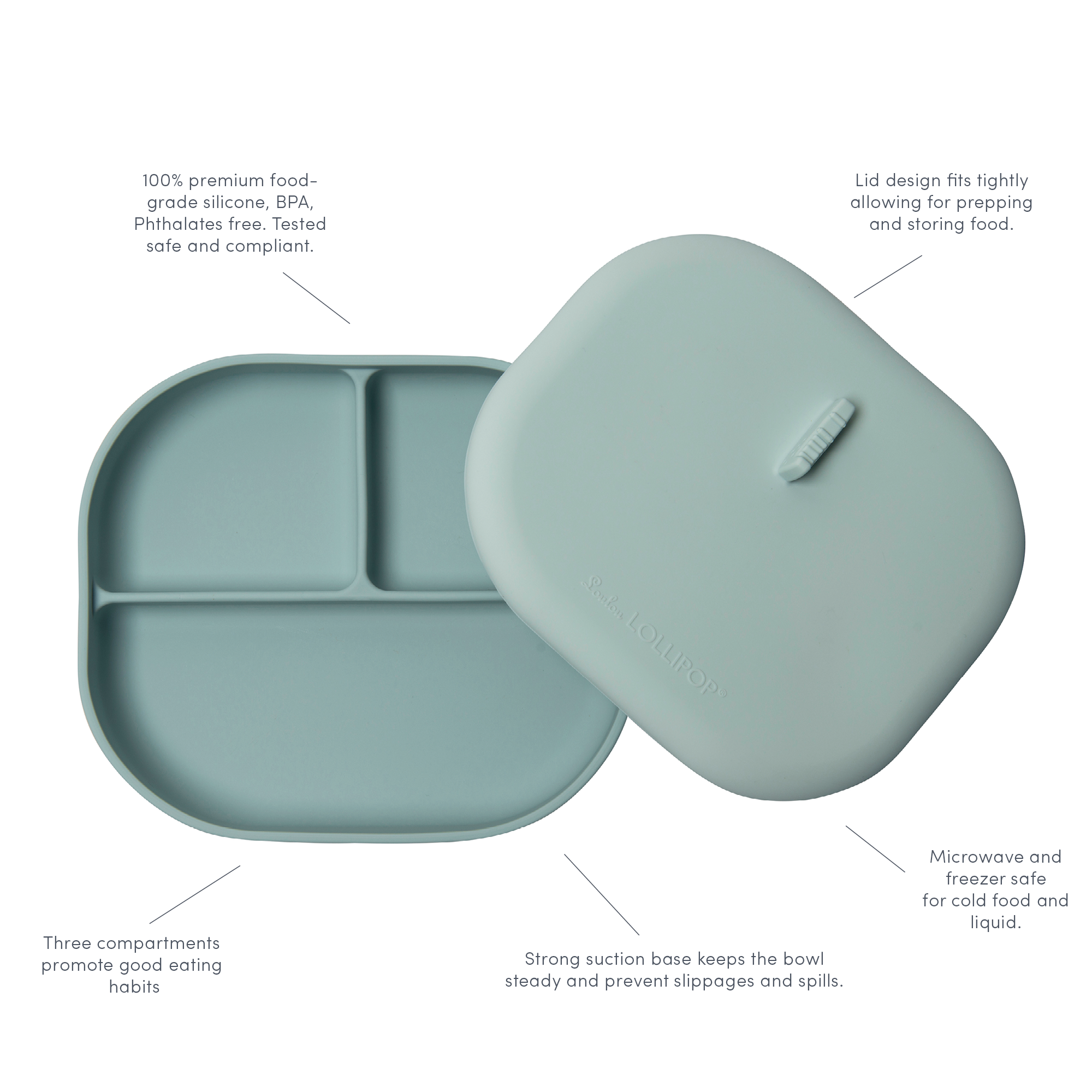 Divided microwave plates with cheap lids